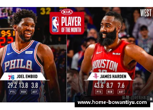 bowan博万体育官方网站NBA球星哈登超凡表现，精彩集锦全记录