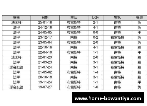 bowan博万体育官方网站巴黎划重点｜赛程过半中国“奥运赛道”已上新健儿这样诠