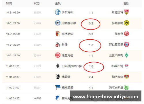 bowan博万体育官方网站莱比锡横扫科隆，豪取登顶德甲积分榜的头把交椅 - 副本