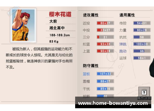 bowan博万体育官方网站球员属性盘点：深度解析球员技能与特质