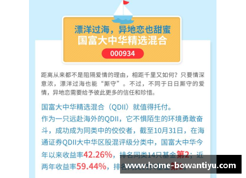 bowan博万体育官方网站森田疗法的加持_学好这个方法,轻松战胜强迫症、焦虑症！