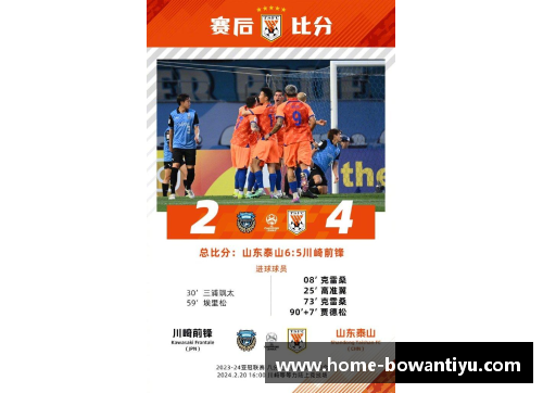 bowan博万体育官方网站山东队今日比赛中发挥出色，优势明显击败对手